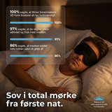 Wrise Sovemaske — 3D Blackout