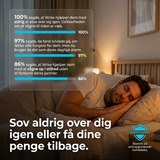 Wrise Vibrationsarmbånd